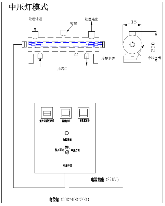 垃圾處理液紫外線消解燈.png